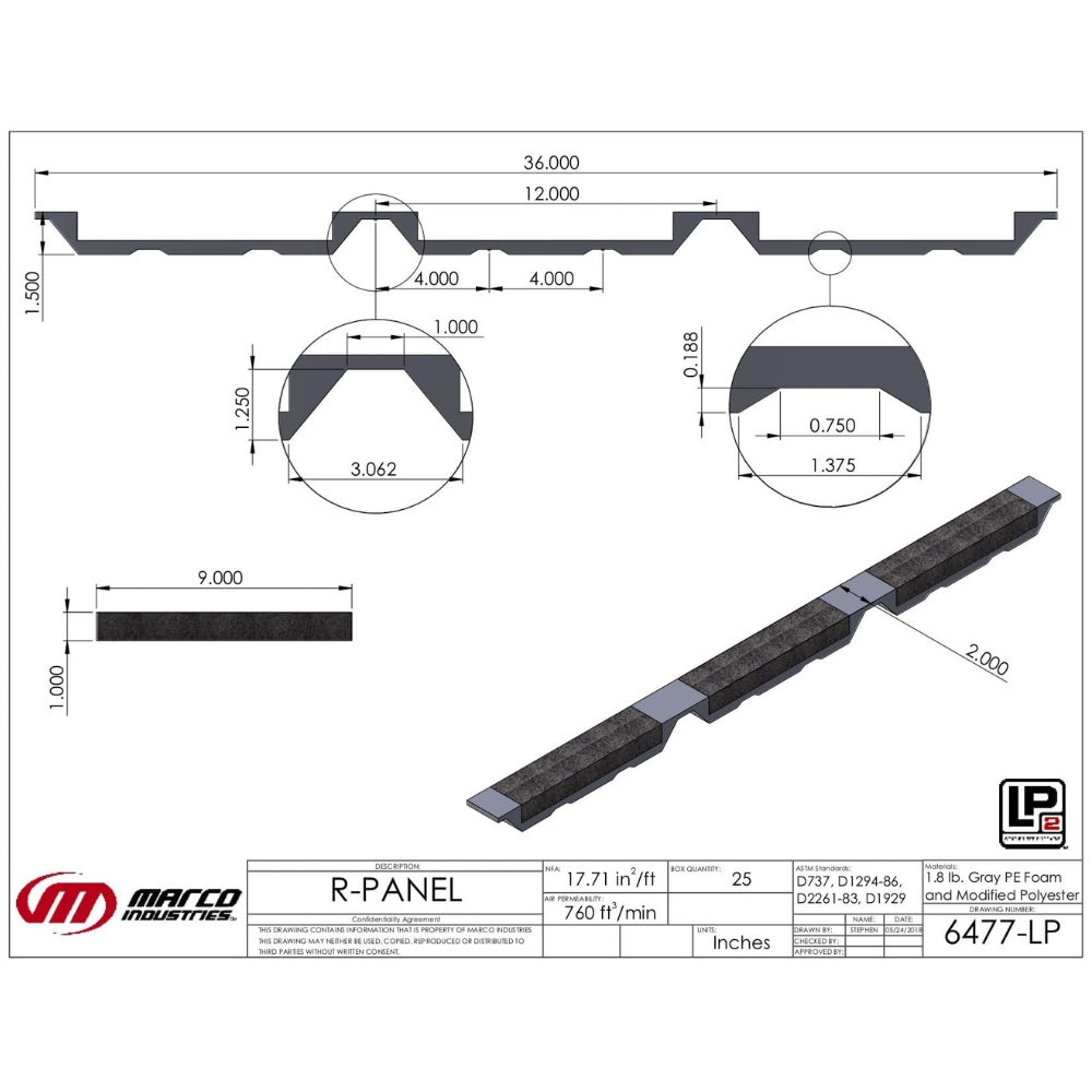 PBR Panel – Vented Closure (12″ Ribs) 4-Pack