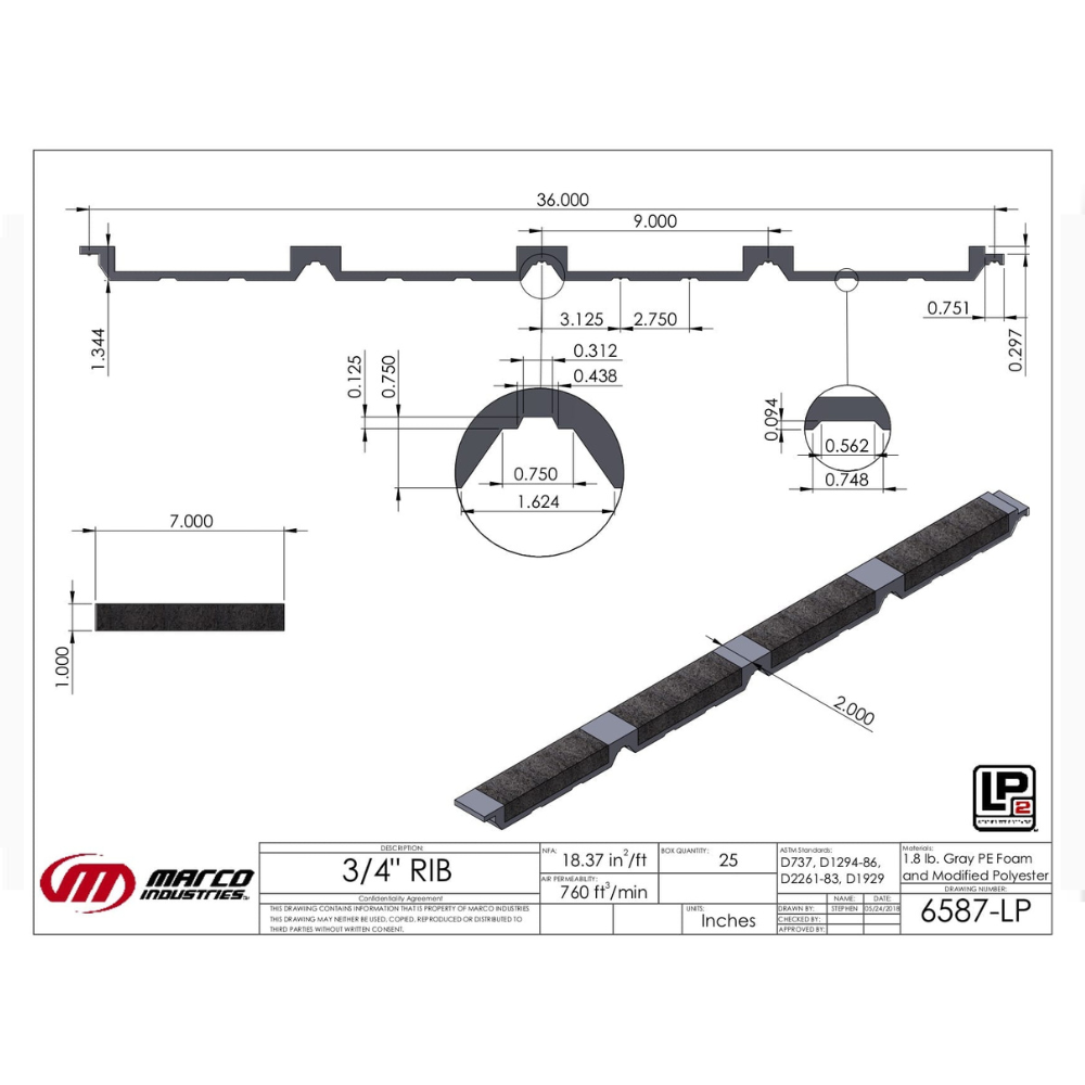 Best Rib – Vented Closure (9″ Ribs)