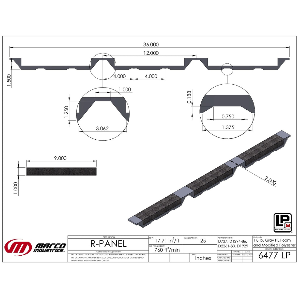 PBR Panel – Vented Closure (12″ Ribs)