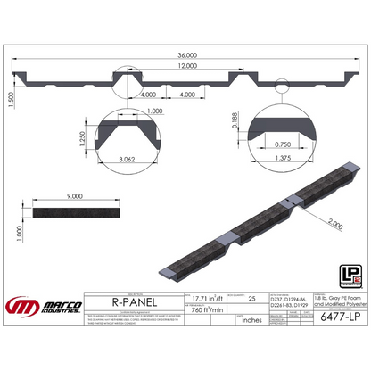 PBR Panel – Vented Closure (12″ Ribs) 4-Pack
